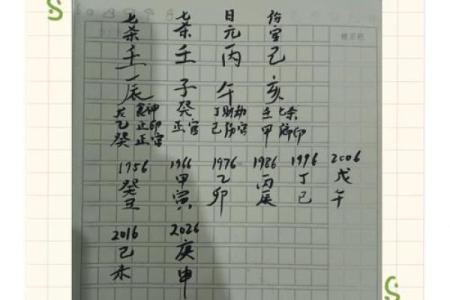 1997年正月出生者的命运与性格解析：揭秘命理中的八字奥秘