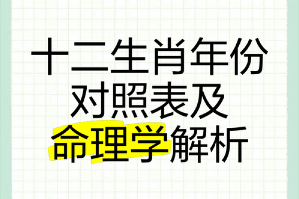 1930年属什么生肖和命运解析，让你更懂自己！