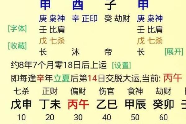 女命日月年：解析八字对女性命运的深刻影响