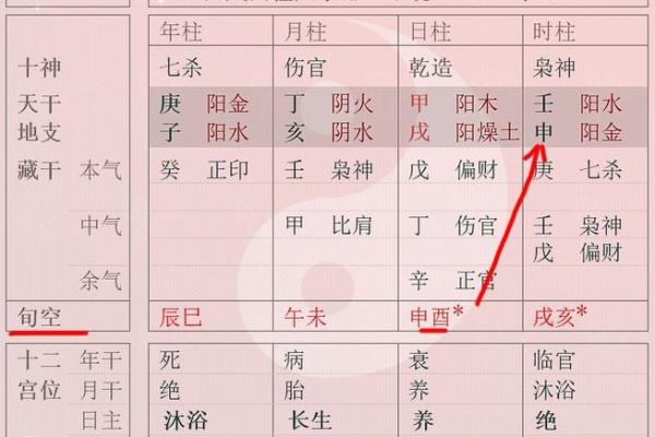 癸巳命格分析：揭示与哪种命格最为相克与相冲！