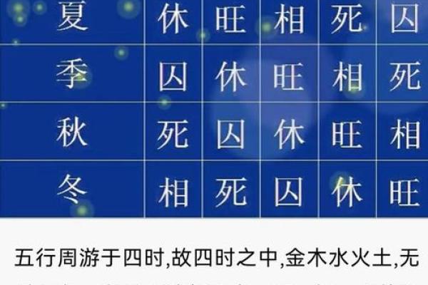 秋季属命格的人：如何在变化中找到稳定与成长