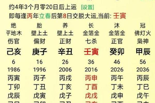 一八四七年出生的人命理分析：从五行看缘分与命运的奥秘