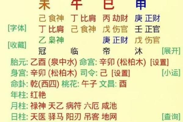 一九六九年鸡命的命理解析与生活指南