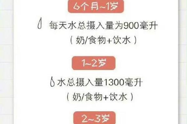 水氧水宝宝命理分析：揭示水氧水宝宝的独特命格与人生轨迹