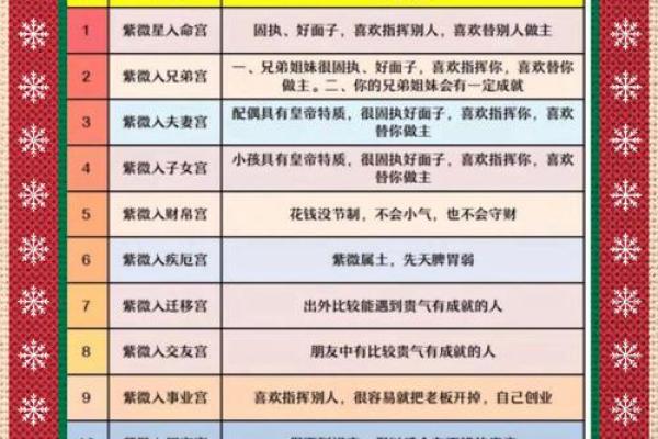 87年出生的人命理解析：88年运势和命带的字意探究