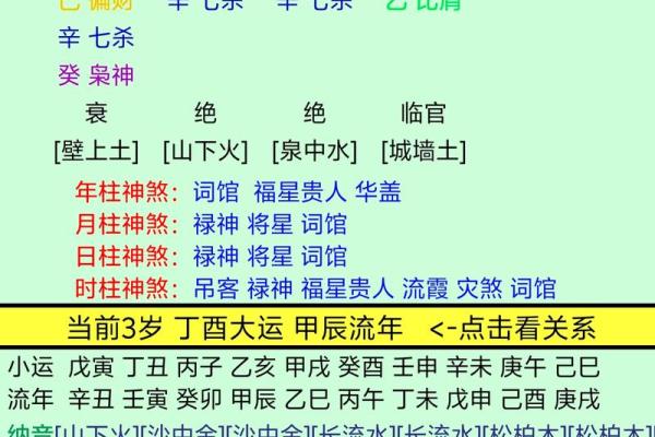 1997年正月出生的人命格解析及性格特点