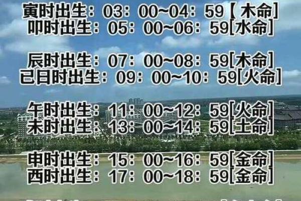 1997年正月出生的人命格解析及性格特点