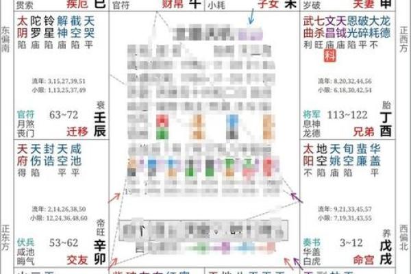 28画命格解析：揭秘你的一生与命运之旅