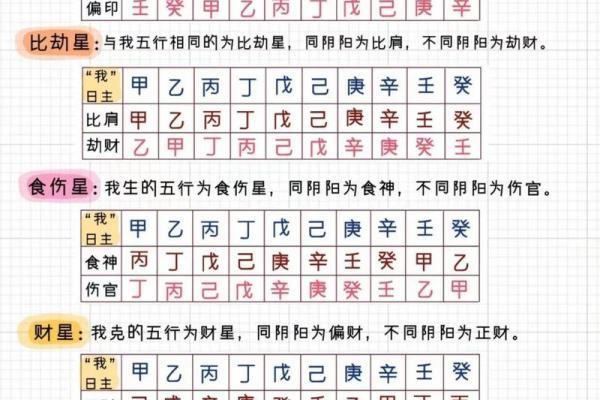 2006年出生的男孩命运揭秘：命理与人生的关系探讨