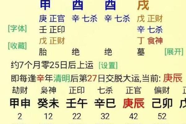 阴历6月15出生的人生命解析与性格特征