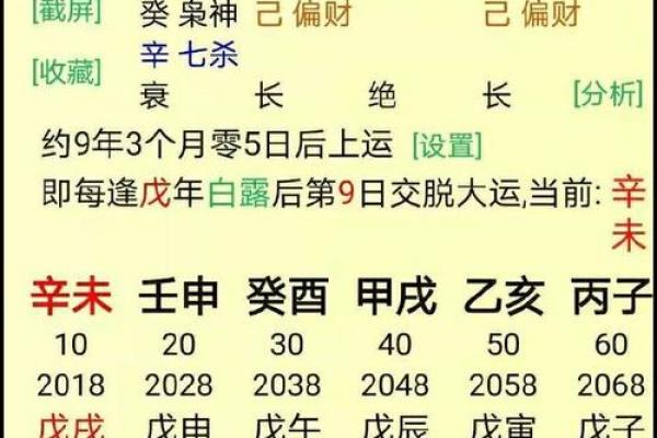 女命时辰影响解析：如何选择合适出生时辰以避免运势波动