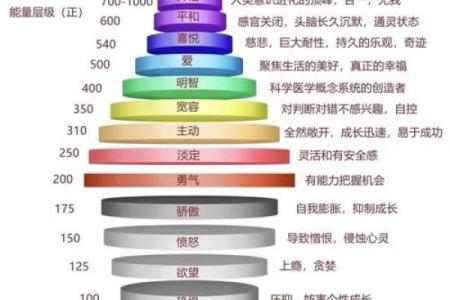 水氧水宝宝命理分析：揭示水氧水宝宝的独特命格与人生轨迹