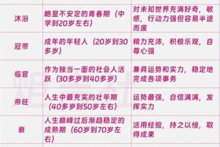 2011年属蛇人命理解析：性格、事业与感情运势全揭秘