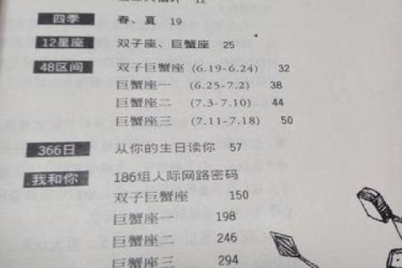 探寻1995年724出生者的命运密码与人生轨迹