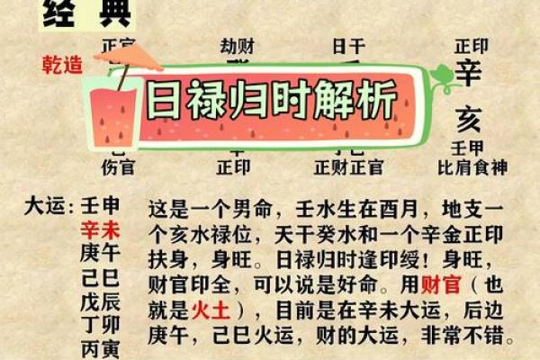 探秘命理八字：揭示你命格的秘密与可能性