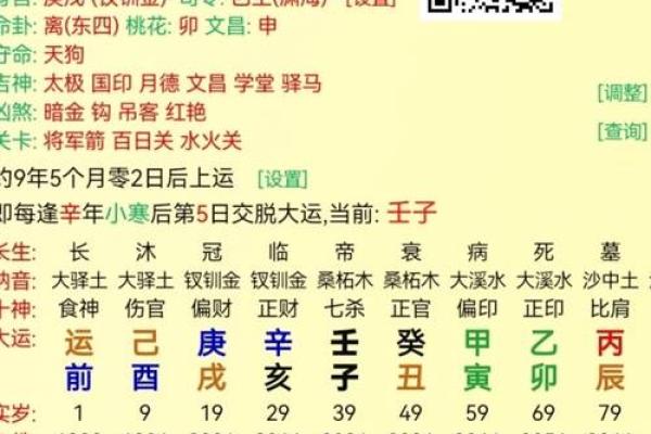 男命娶贵妻的奥秘：八字命理解析与实用建议