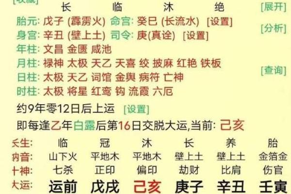 男命娶贵妻的奥秘：八字命理解析与实用建议