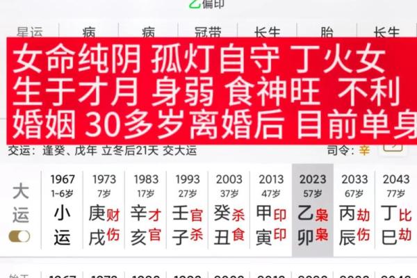 探索女命八字五行平衡，这种命运的密码你了解多少？