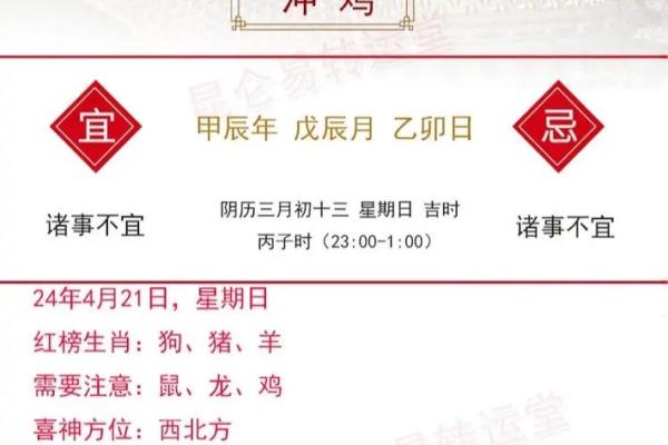 揭秘2017年数鸡命运：鸡年人的星辰与未来