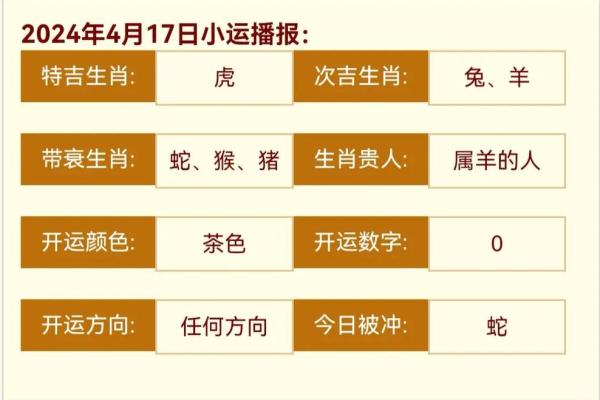 2023年男兔命运解析：如何把握机遇，实现人生巅峰？