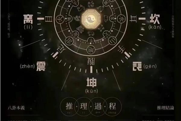 1925年出生的人命运探析：性格与命理揭秘