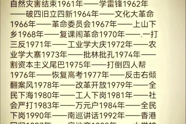 探索1976年八月的历史与文化：那些不被遗忘的瞬间