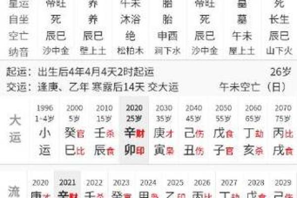 93年命不好？探究命理背后的深意与解读