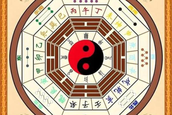 探索五行之道：如何解析土命人的命格与运势