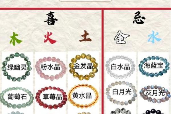 女孩海中金命的幸运饰品：增运指南与风水解析