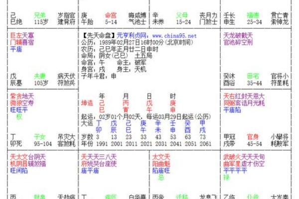 命格揭秘：中年发福的秘密与命理解析