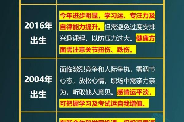 68年出生的人——属猴命，性格特征与运势解析