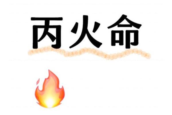 火命起名指南：如何根据火命特点选择合适名字