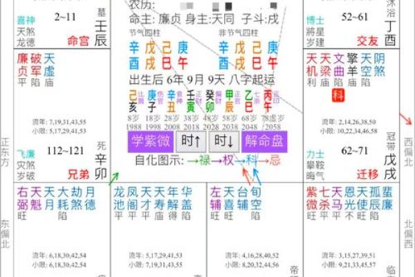 女命3.6破解：命理中的神秘与启示