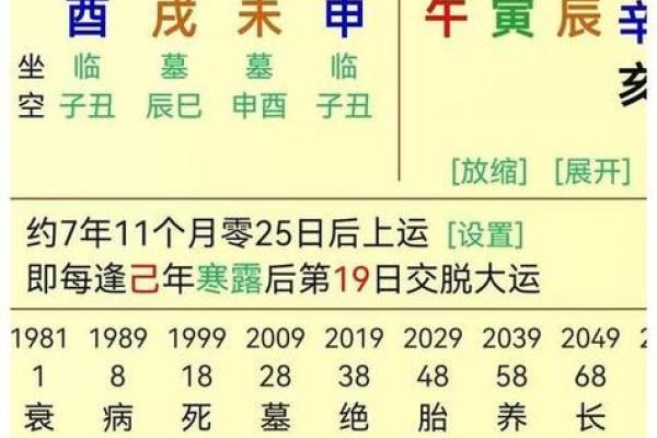 女命3.6破解：命理中的神秘与启示