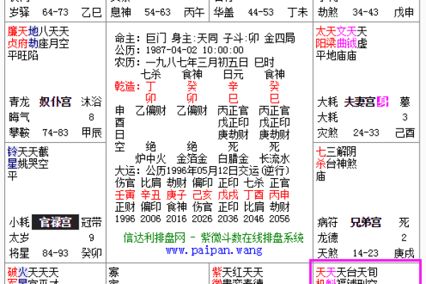 87年腊月26出生的人命运揭秘：性格与人生道路的深度分析