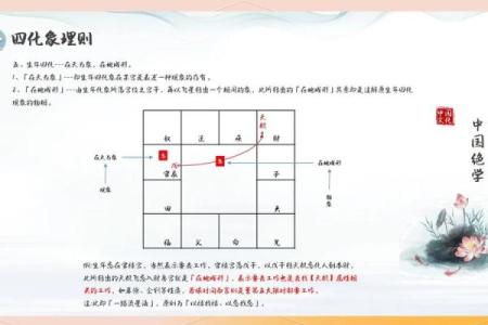 探秘紫薇命盘：解锁命运的软件应用推荐与使用指南