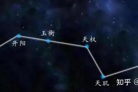 2112年出生的孩子命运解析：星辰与命格的奇妙交汇