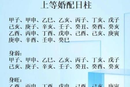 1997年出生的人：丑时命的命运与性格解析