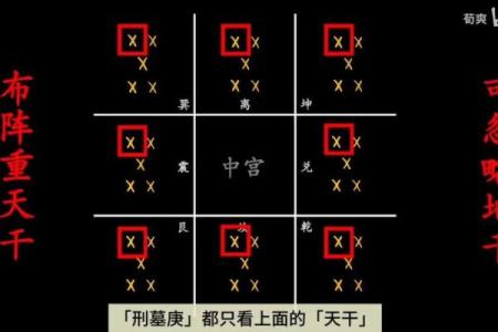 命理学中的玉门解析：揭示人生运势与发展的神秘之门