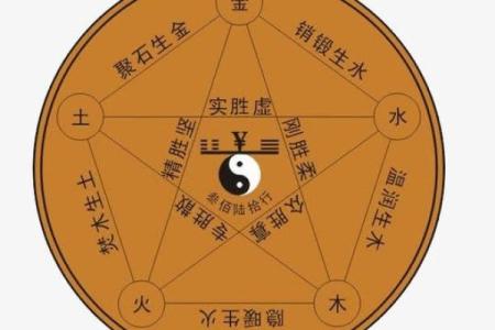 如何为土命之人选择合适的名字，助其运势如土壮根扎得稳