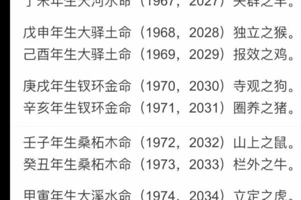 如何解读1975年出生的命运与性格特点？