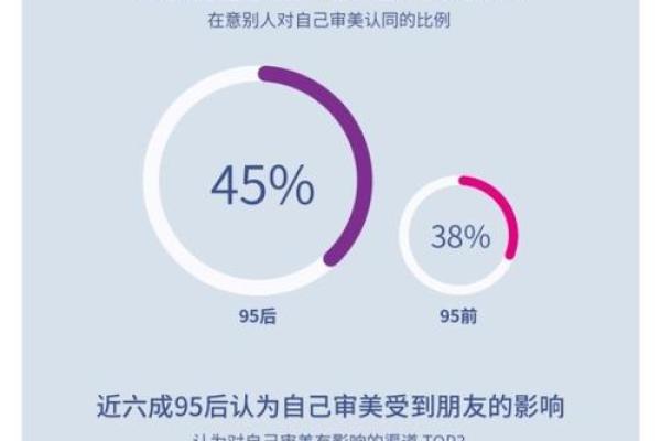 1995年正月17日出生的人生命解析与性格剖析