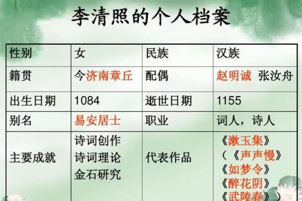 探秘1932年出生的命运：解析这一年人们的命书与人生轨迹