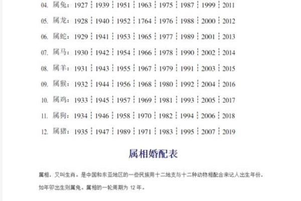 2009年属牛：命运解析与每月运势详解