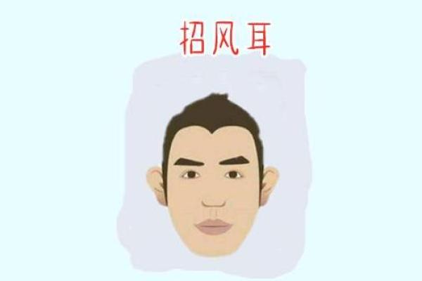 右耳朵尖的人命运解析：神秘的面相与人生轨迹