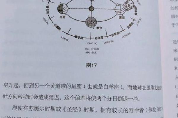 揭秘三十二画名字所蕴含的命运密码！