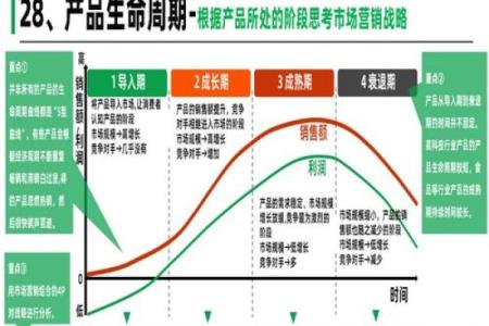 四绿命的职业适配：发掘内心潜力，实现人生价值