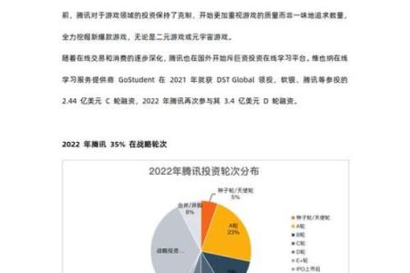 2022年土命投资指南：适合购买的股票与市场分析