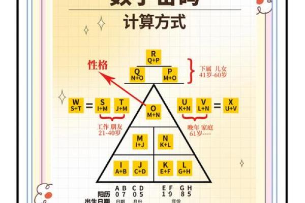 2012年出生的孩子命理分析：掌握未来的生活密码