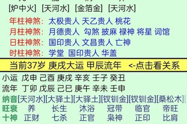 探讨运财五鬼格：命格与财富的神秘联系